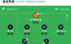那不勒斯平博洛尼亞，安古伊薩破門，落后國(guó)米3分。