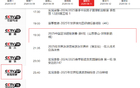 中超六輪，申花獲央視直播，CCTV5加持！