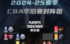 青島晉級(jí)八強(qiáng)，將戰(zhàn)廣廈。
