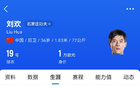 技驚四座，劉歡復(fù)刻小羅，破門超40米任意球！36歲老將顯威！