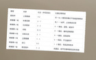 前俄帥言不虛：中超無弱隊，申花常需肉搏。