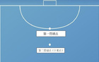 女足亞洲杯，呼和浩特5月6-17日，五人制，足協(xié)發(fā)布規(guī)則。