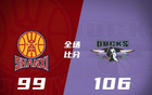 陳盈駿高得分，小曾傷退，周琦15分，北京連勝山西奪賽點(diǎn)。