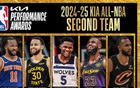 NBA常規(guī)賽二陣：布倫森、庫里、愛德華茲、詹皇、莫布利