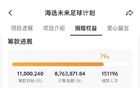 孫繼海青訓(xùn)：公益捐款800萬，主教練月薪6萬共4人