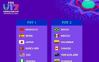 U17女足世界杯：日朝美一檔，中國三檔。