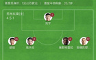 蘇州東吳1-0銅梁龍，胡靖沖頂破門(mén)，余望勁射造險(xiǎn)。