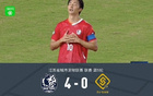 南通四連勝，李賢成破門，C羅式冥想慶祝。