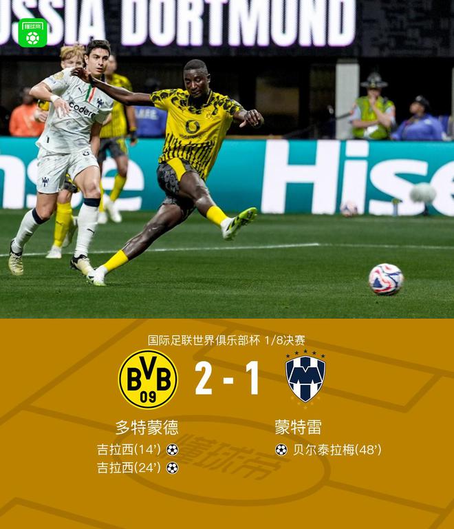多特晉級八強，吉拉西雙響，貝爾破門，2-1勝蒙特雷。