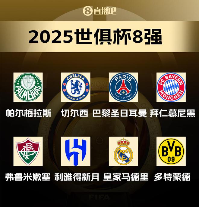 世俱杯：六強(qiáng)聯(lián)賽，八強(qiáng)沙特德巴甲英法西隊(duì)
