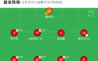 泰安客場(chǎng)勝蘭州，苑修齊世界波，譚福成制勝。