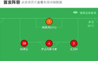 重慶大勝嘉定匯龍，余望雙響星，田翔予、吳永強(qiáng)進(jìn)球。