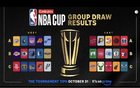 NBA分組揭曉：湖船俠遇強(qiáng)敵，楊瀚森戰(zhàn)勇士等隊(duì)，雄鹿欲衛(wèi)冕。
