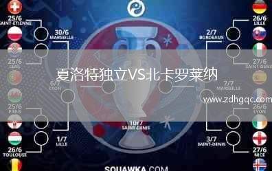 夏洛特獨立VS北卡羅萊納