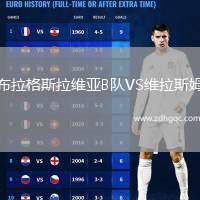 布拉格斯拉維亞B隊VS維拉斯姆