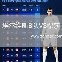埃爾維斯B隊VS穆莎
