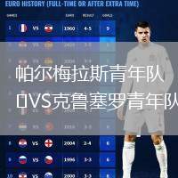 帕爾梅拉斯青年隊(duì)VS克魯塞羅青年隊(duì)
