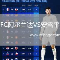 FC阿爾蘭達(dá)VS安雪平