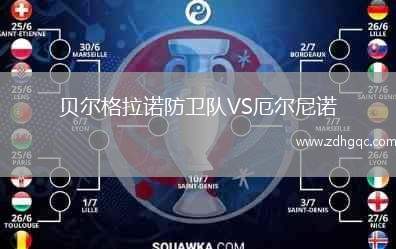 貝爾格拉諾防衛(wèi)隊VS厄爾尼諾