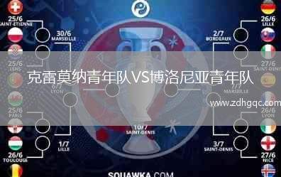 克雷莫納青年隊VS博洛尼亞青年隊