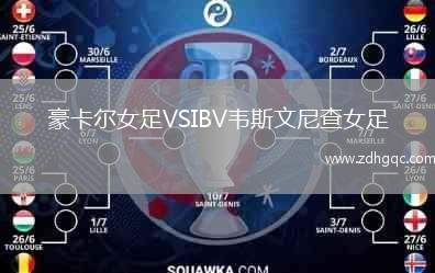 豪卡爾女足VSIBV韋斯文尼查女足