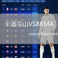 卡潘寶山VSBKMA