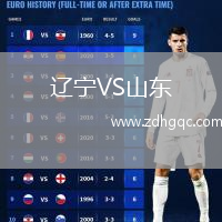 遼寧VS山東