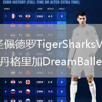 圣佩德羅TigerSharksVS丹格里加DreamBallers