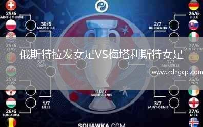 俄斯特拉發(fā)女足VS梅塔利斯特女足