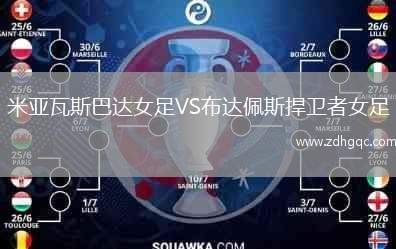 米亞瓦斯巴達女足VS布達佩斯捍衛(wèi)者女足