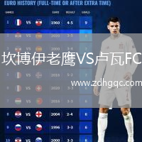 坎博伊老鷹VS盧瓦FC