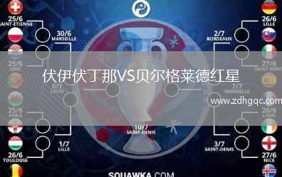 伏伊伏丁那VS貝爾格萊德紅星